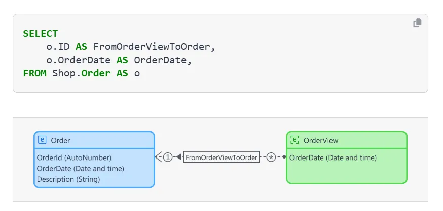 OQL View Entities OQL View Entities