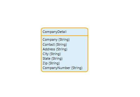 Company Details